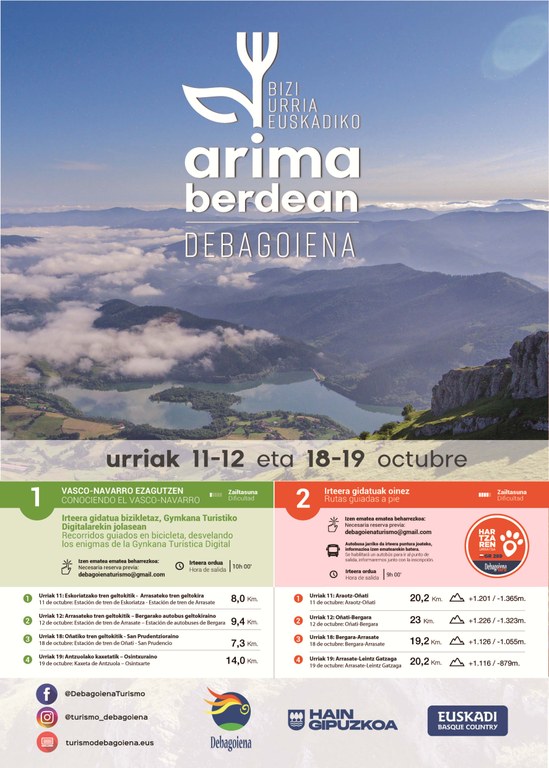 Rutas guiadas a pie - Hartzaren urratsa GR-289