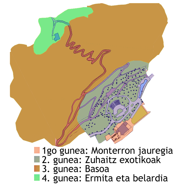 Monterron dividido en zonas.