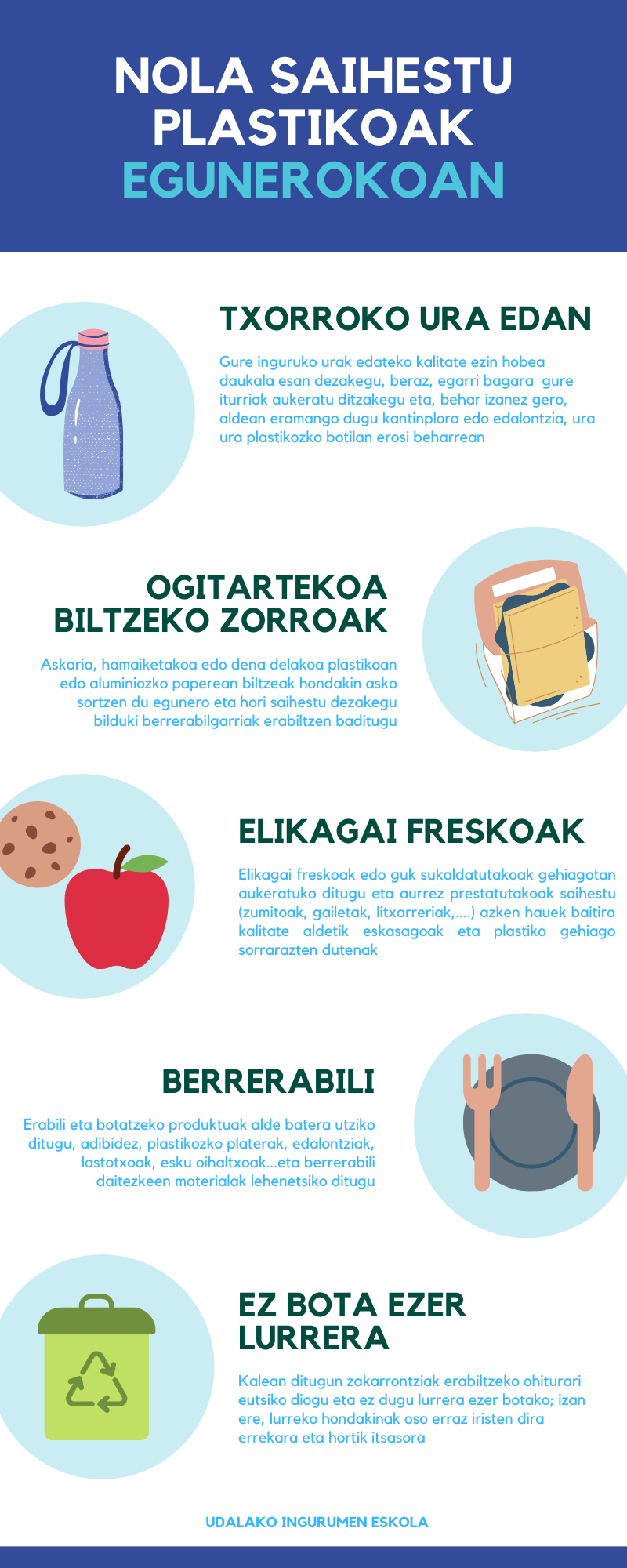 plastikoak egunerokoan