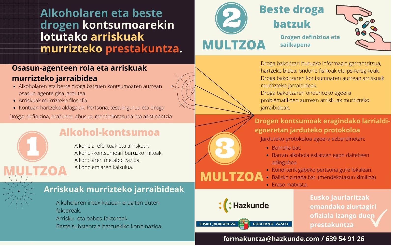 Curso de reducción de riesgos asociados a los consumos de drogas