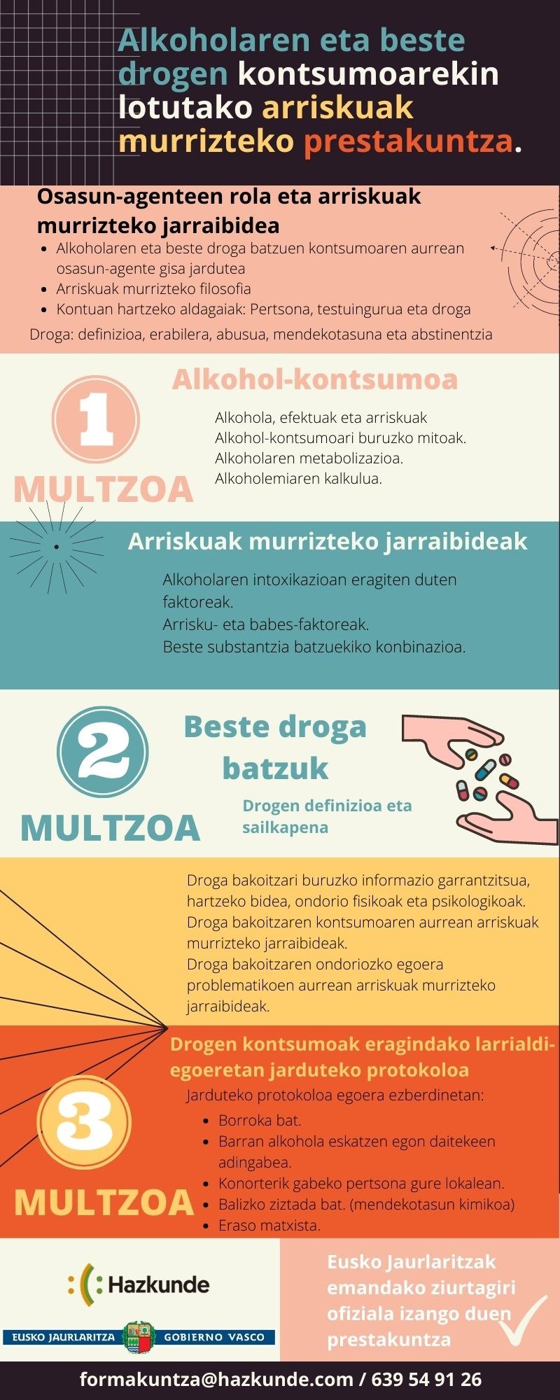 Curso de reducción de riesgos asociados a los consumos de drogas
