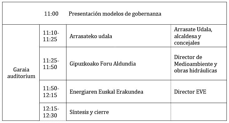 tabla 1