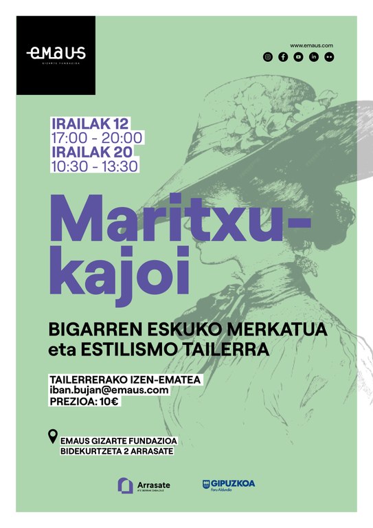 Bigarren eskuko merkatua