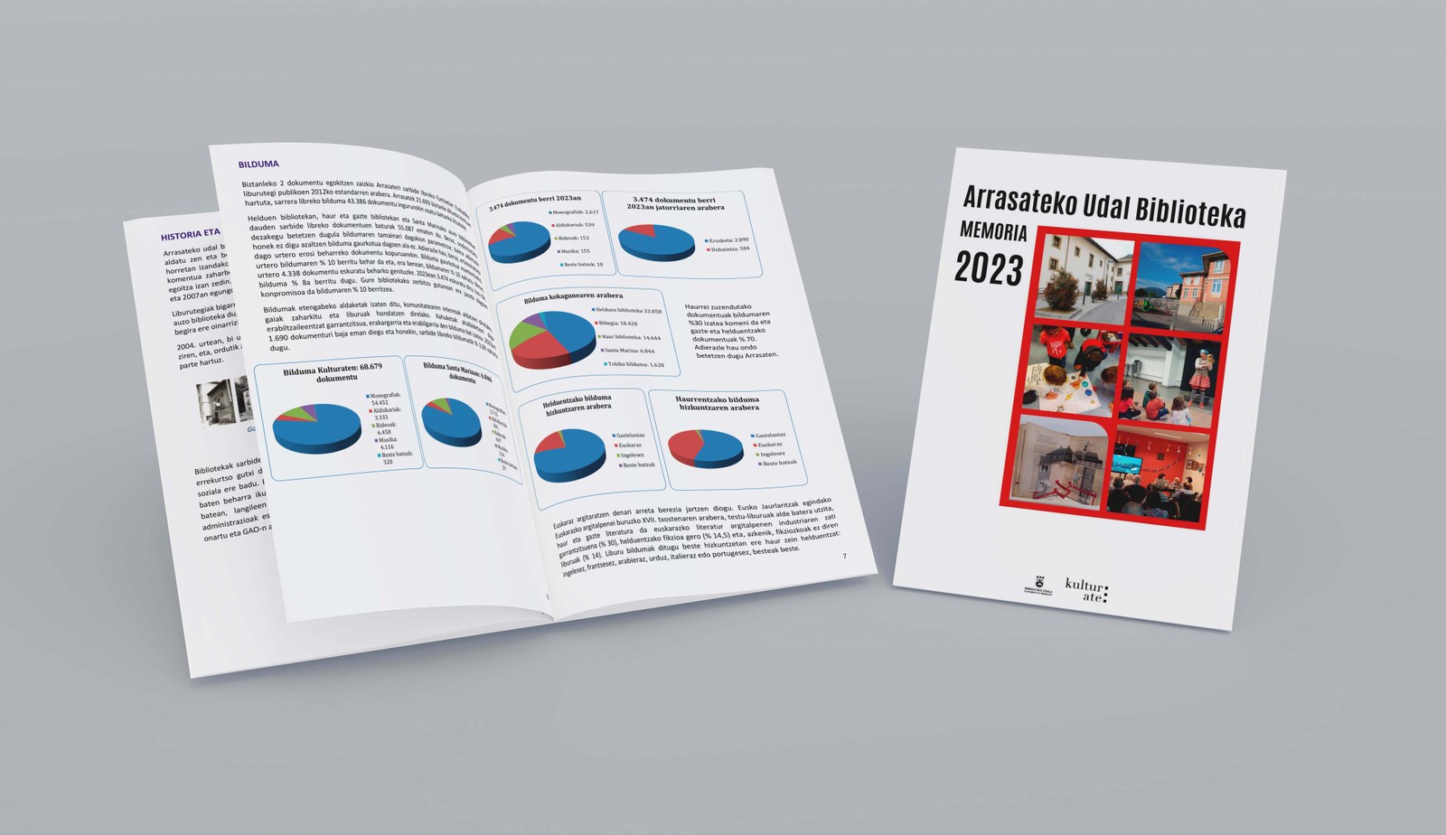 Arrasateko Udal Bibliotekak 2023ko memoria txostena aurkeztu du