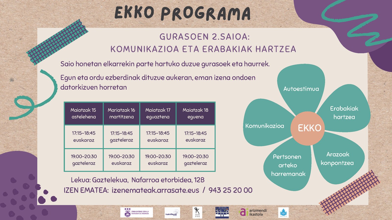 Gurasoendako saioa: komunikazioa eta erabakiak hartzea