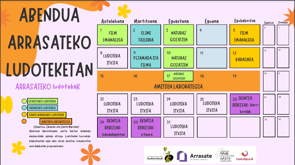 ABENDUKO EKINTZAK LUDOTEKETAN